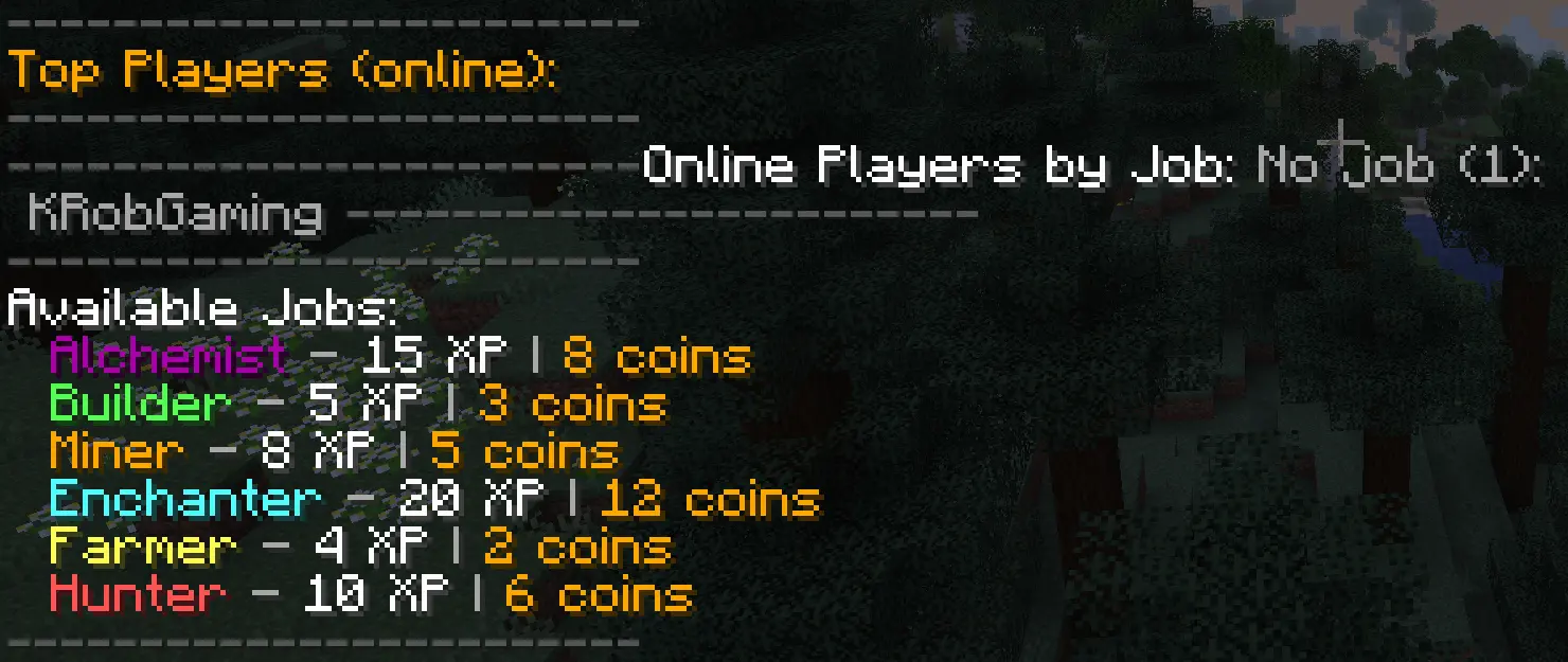 Rank List