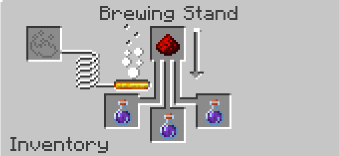 Long Potion of Resistance Recipe