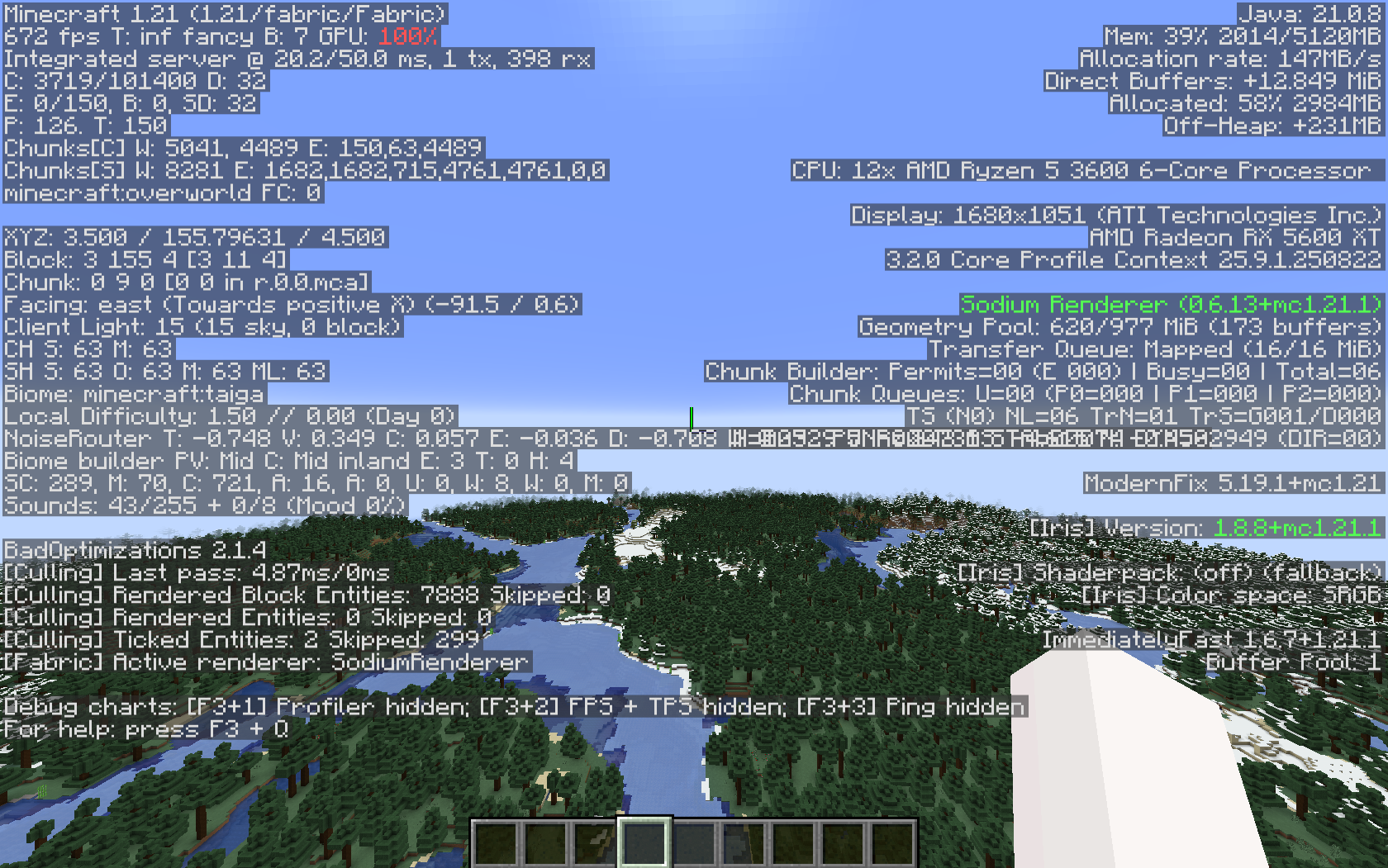 chunky optimizations