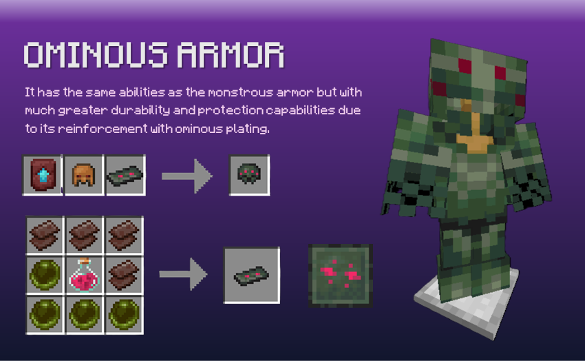 Item description 12
