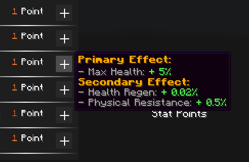 each element have own tooltip