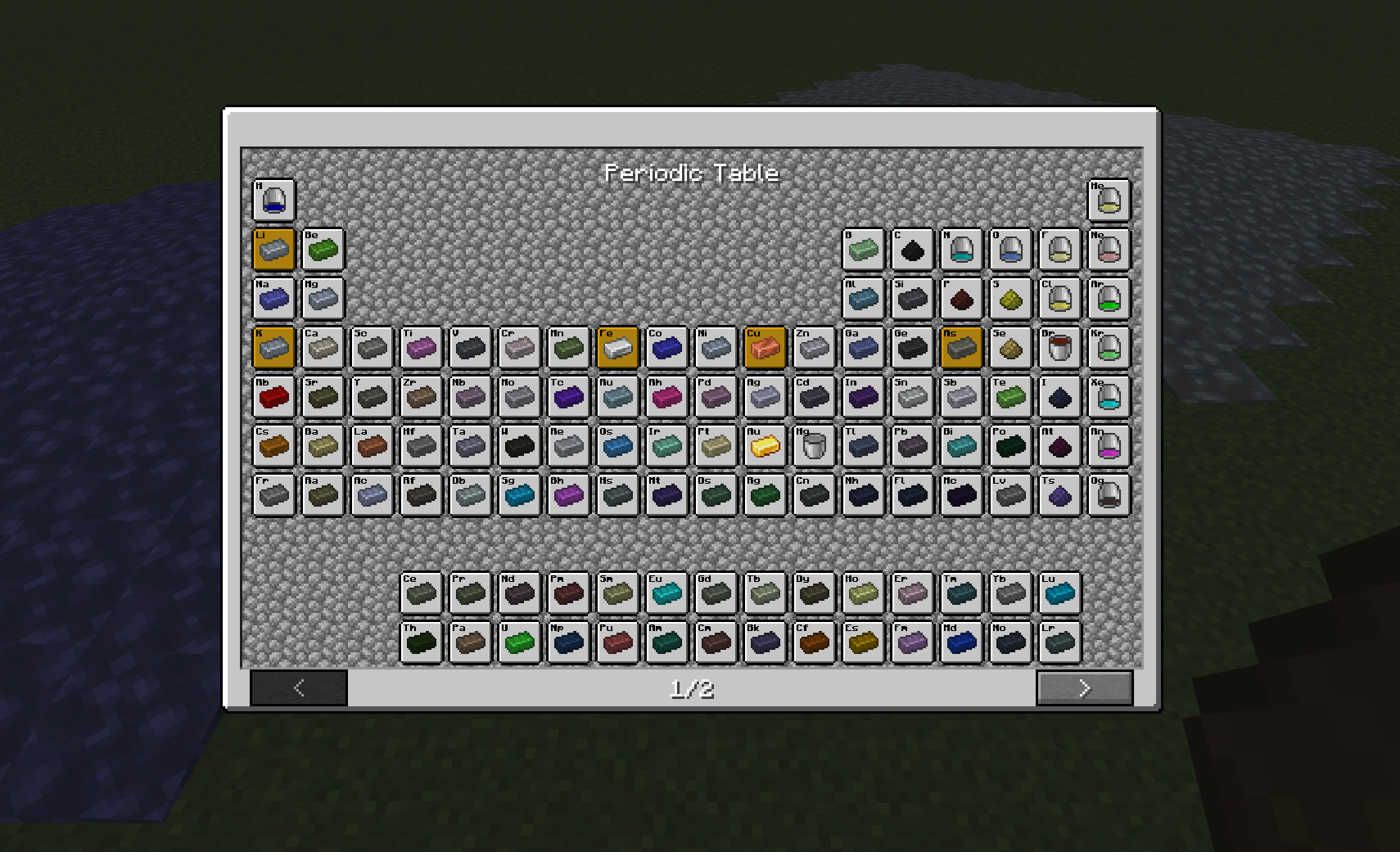 Periodic Table