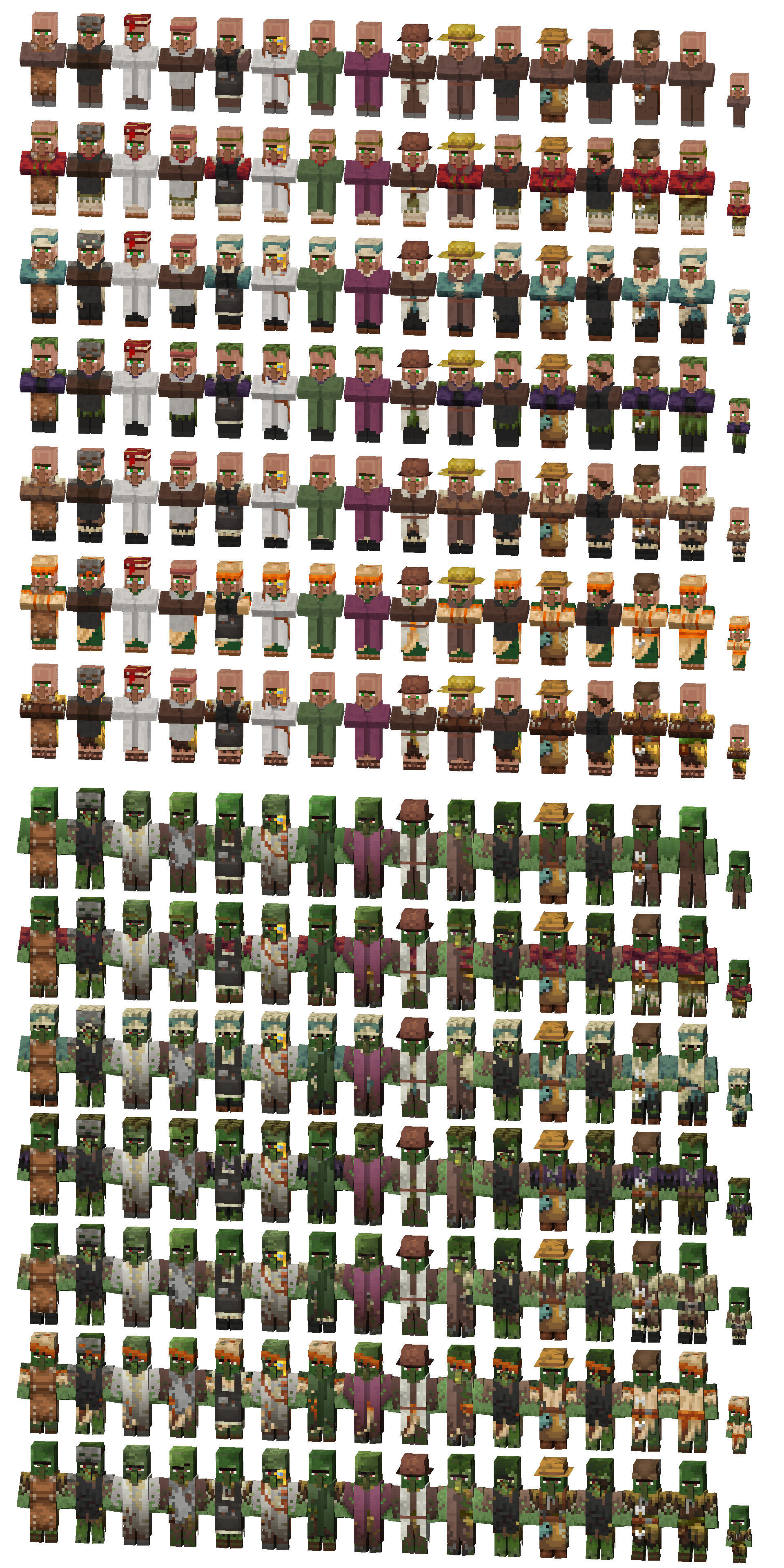 Villagers & Zombie Villagers (See changelog for more info)