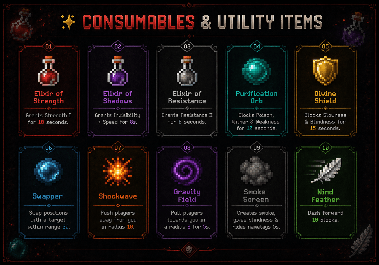 consumibles