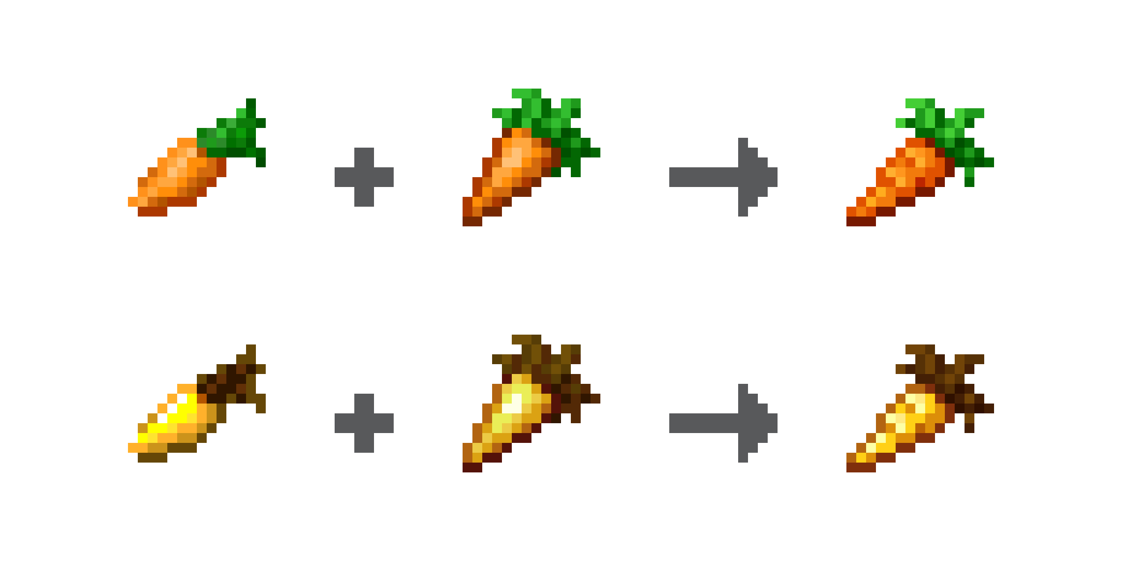 Minecraft Carrot Retexture Forgiven