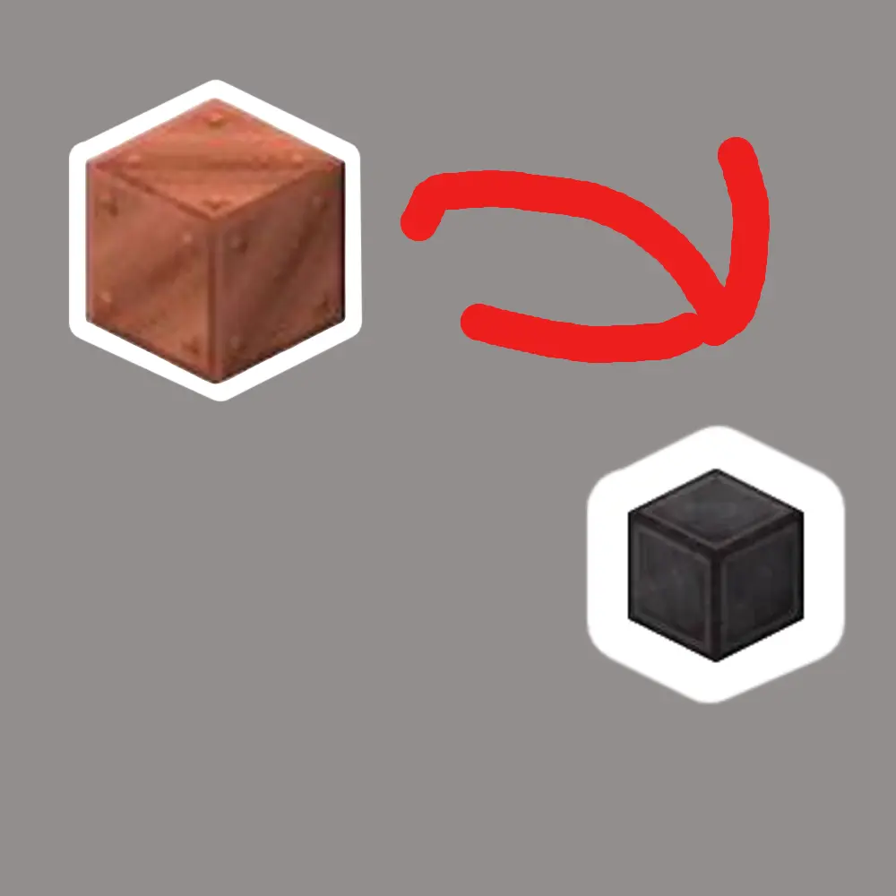 Copper to Netherite Block