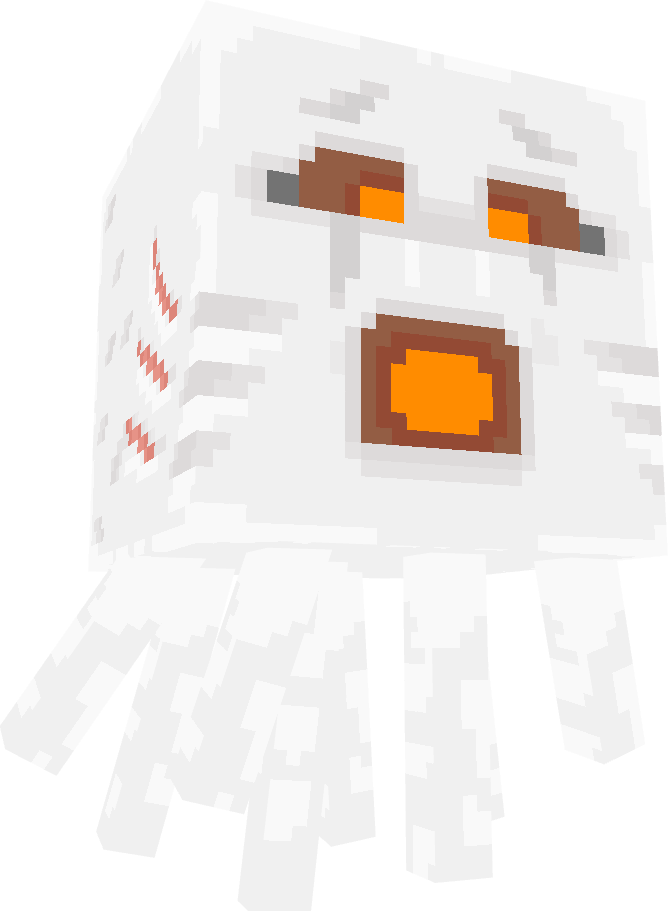 | Sad |