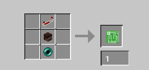 The recipe for the motherboard