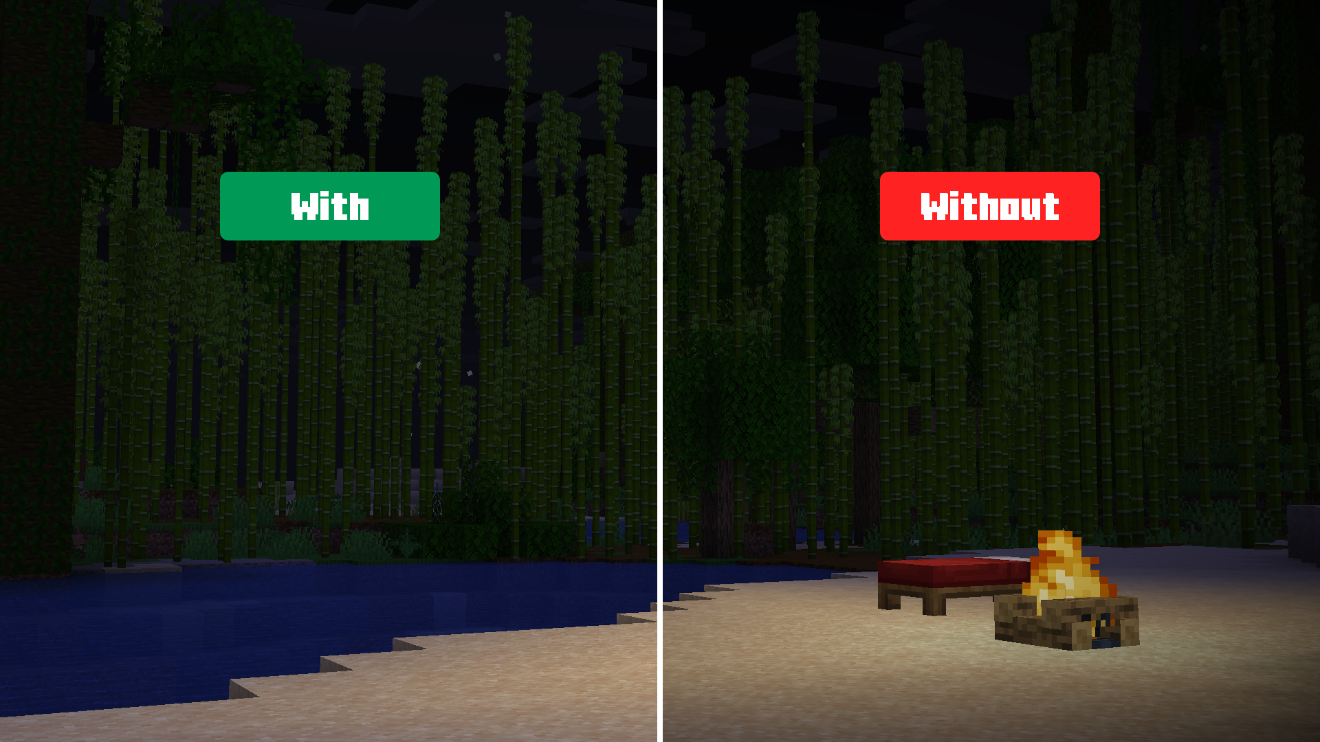 ChillByte – No Vignette Featured Image