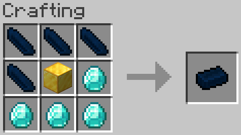 The Crafting Recipe for the Abyssium Ingot.