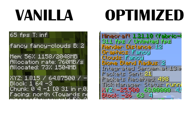 Example of fps boost (65 vanilla vs 331 our modpack)*