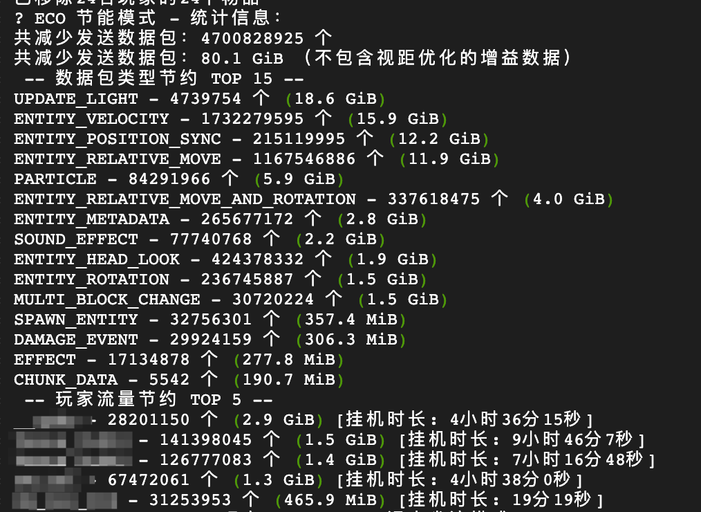在挂有大量实体的机器的时候，AFK省流效果最佳