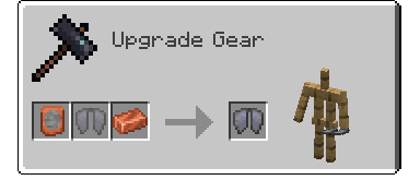 Visible Armor Smithing Template + Invisible Elytra + Copper Ingot = Elytra