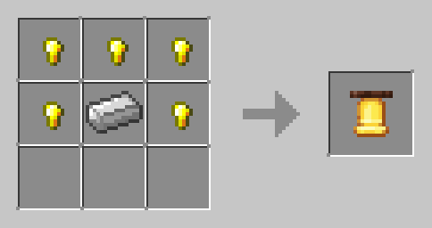 crafting