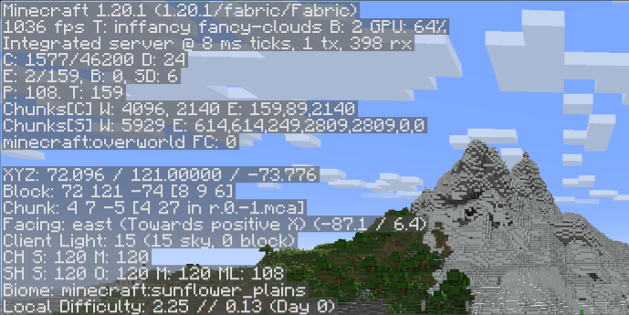 Fabulously Optimized FPS showcase. FPS is at ~1036.