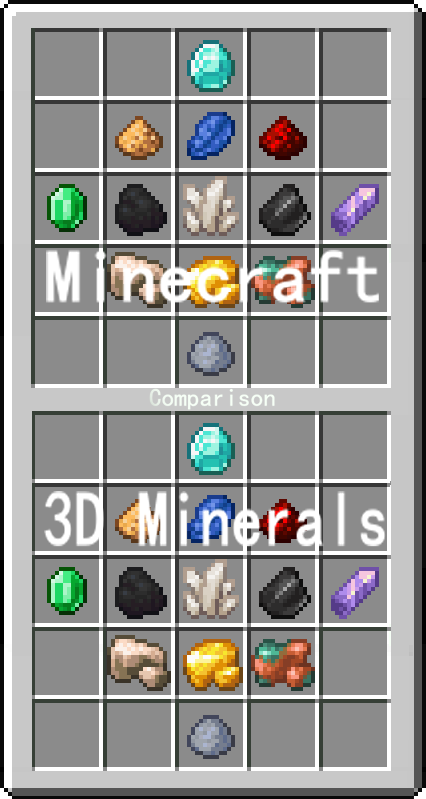 Comparison