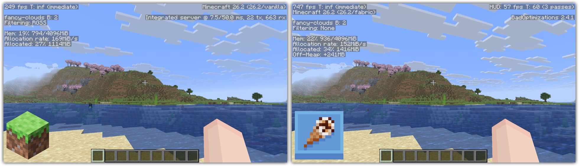 performance comparison on 26.2