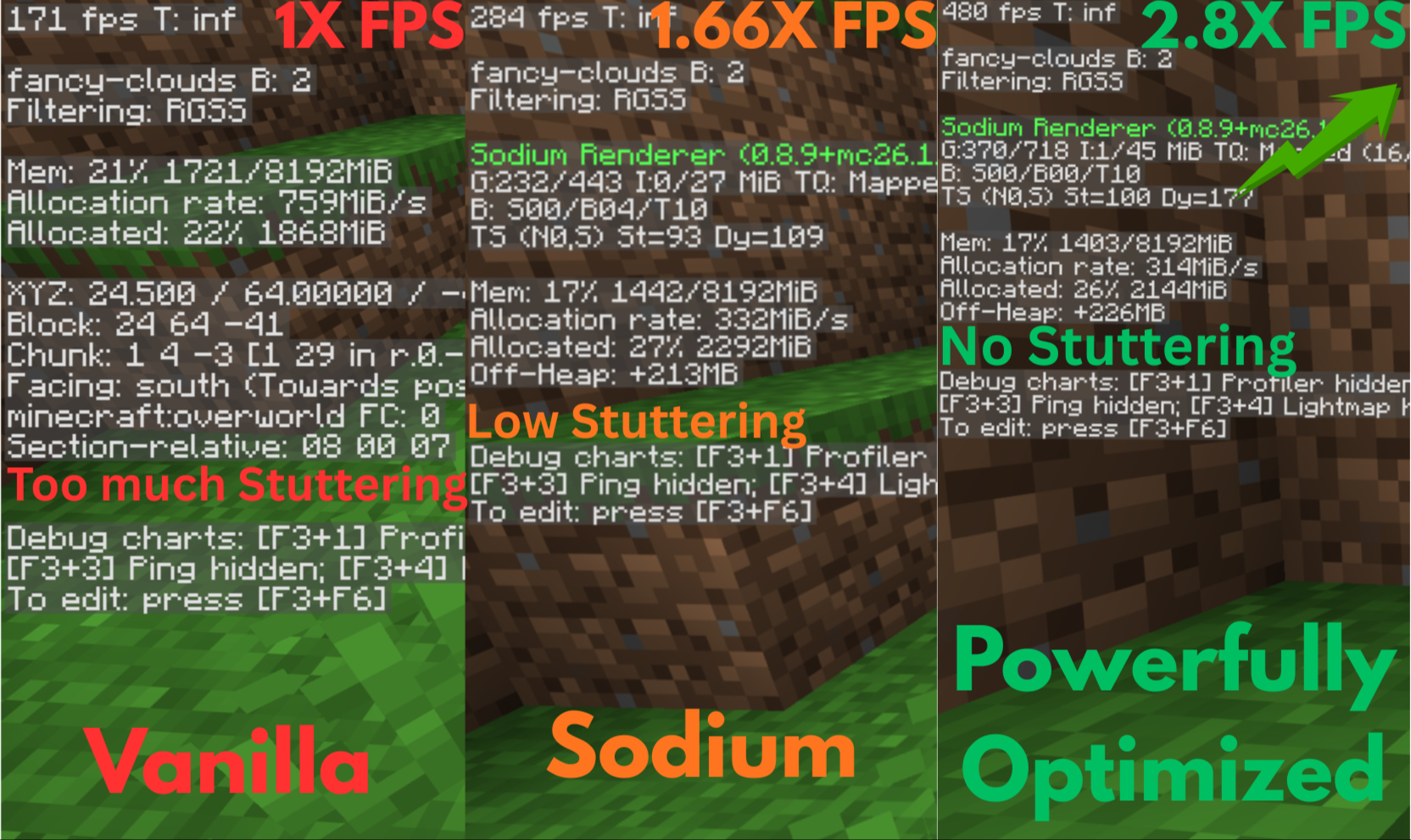 FPS Comparison