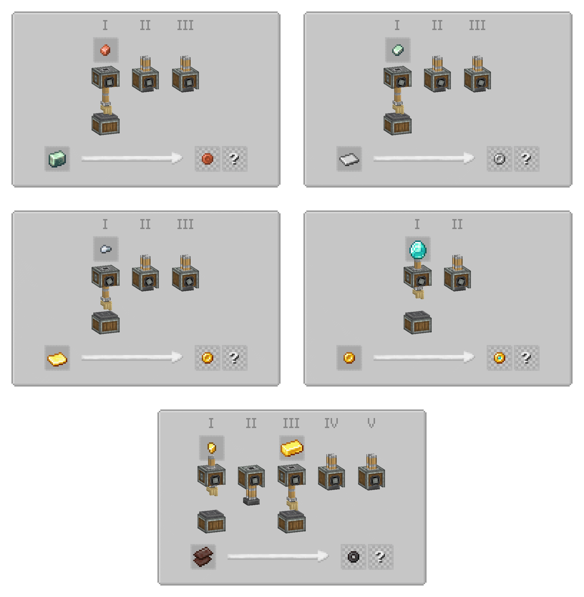 A graphic of all the coin recipes