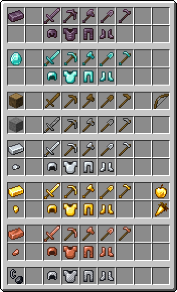 A preview of the resource pack showing edited textures for each tool set in the game