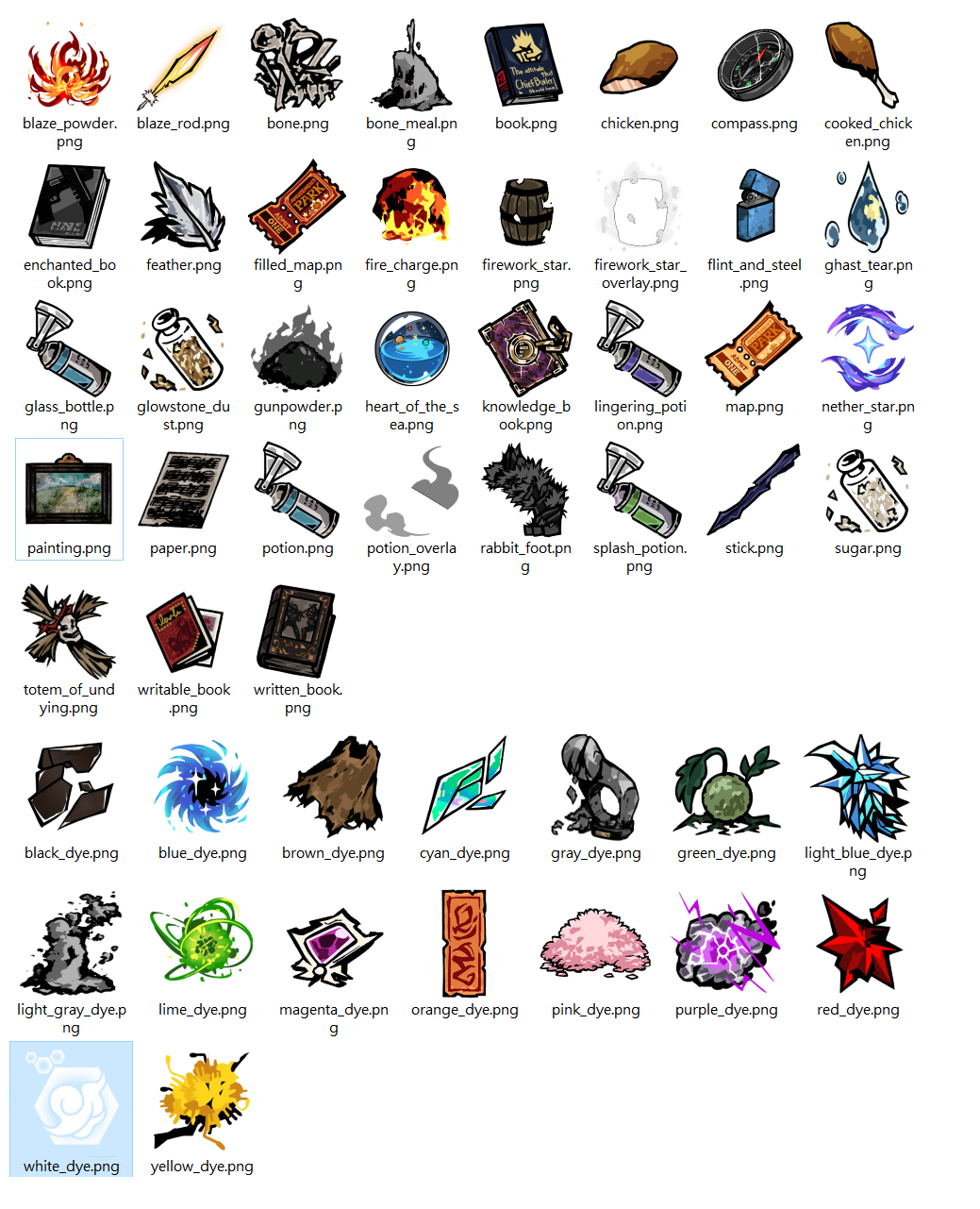 change log