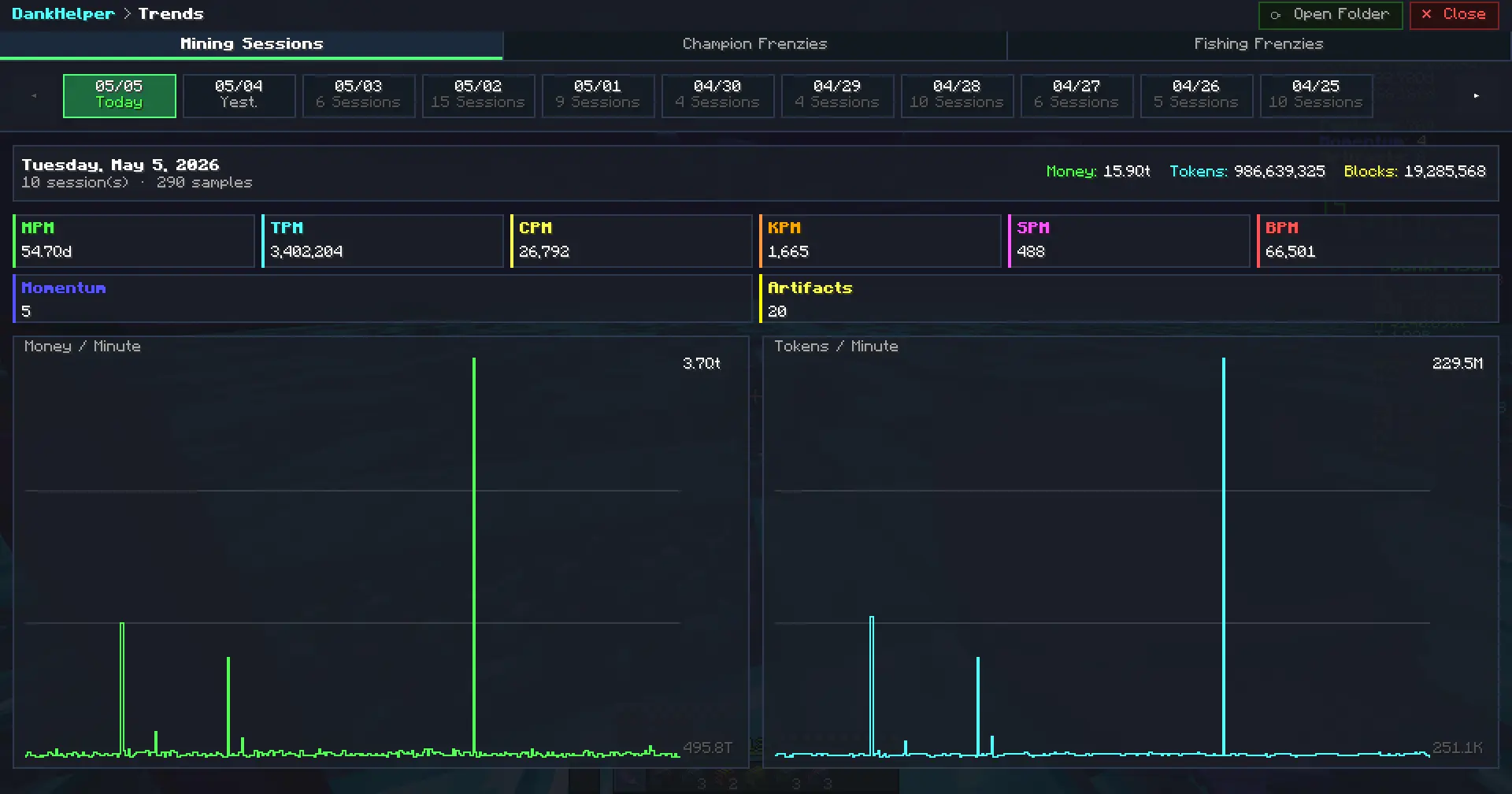 A preview of the Trends view