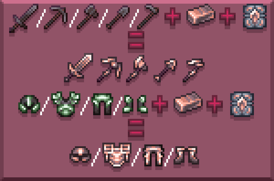 Aethersteel example