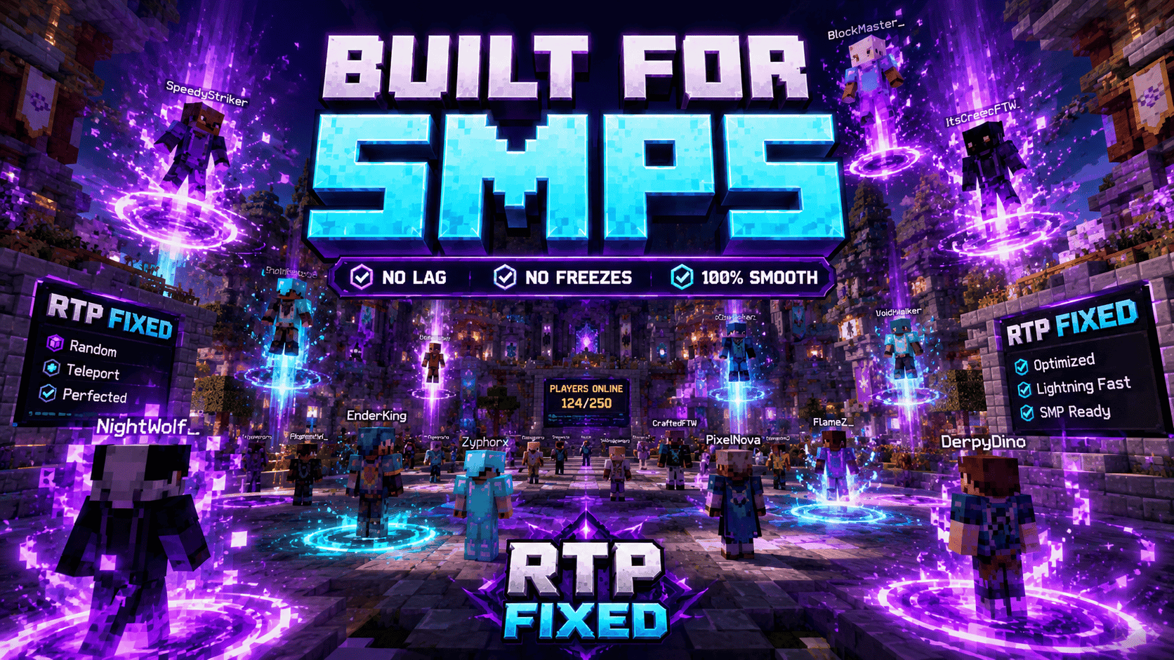 Built for Small SMP Servers
