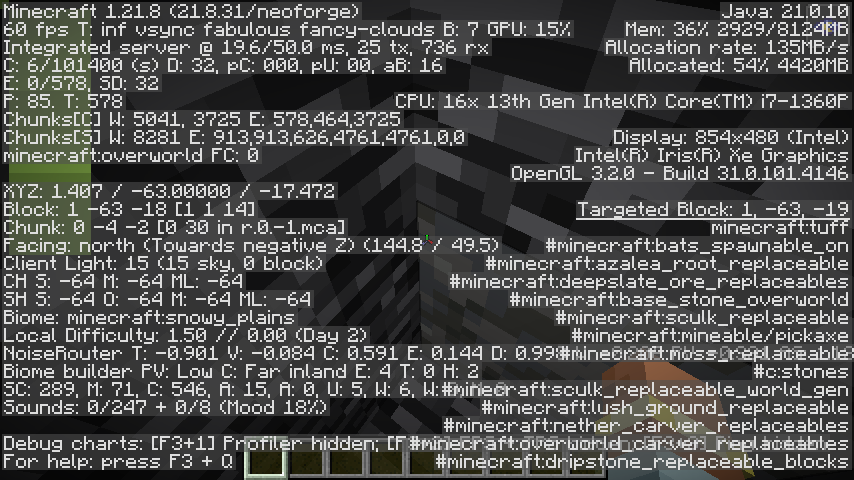 I Go Deep At Y = -63