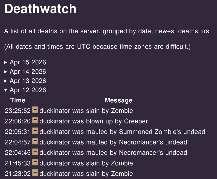 Screenshot of the deathwatch viewer