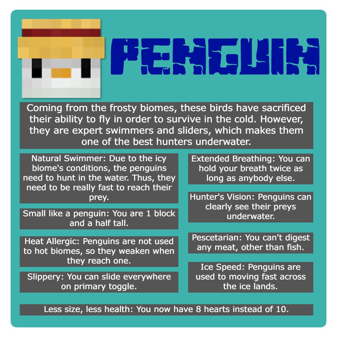 Penguin description