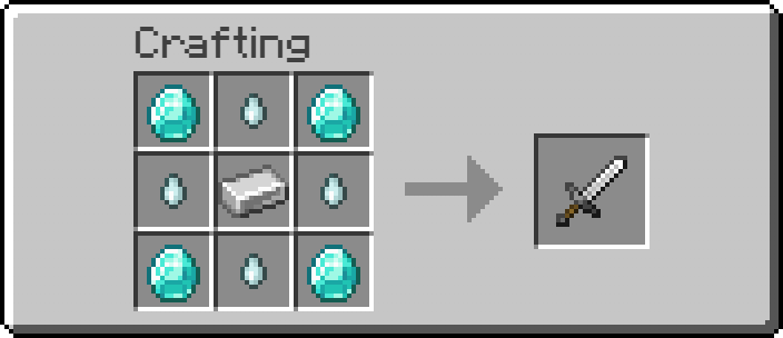 Mutation Syringe craft