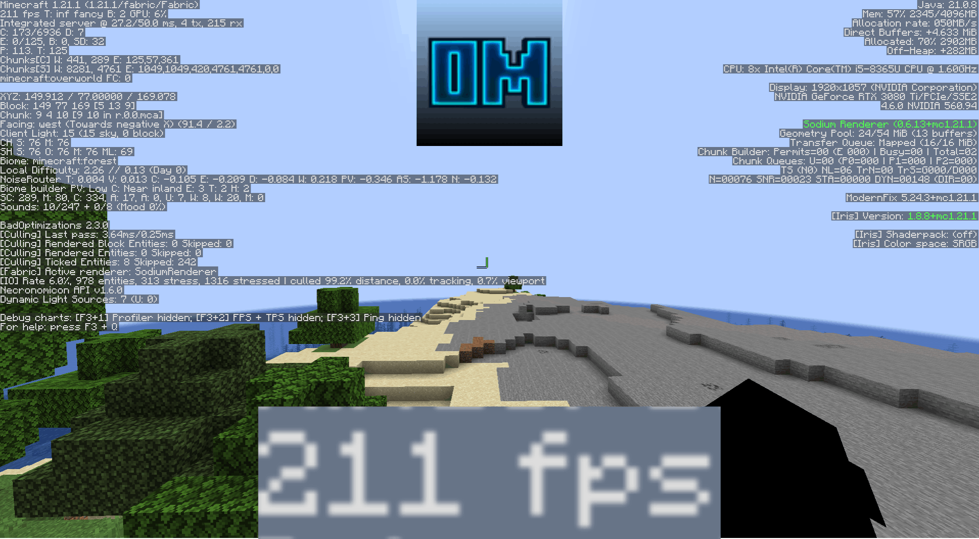 Optimization Maximized