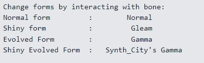 Forms Explained