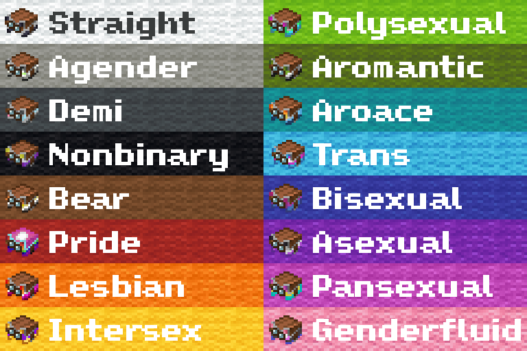 List of all the identities and the color wool needed to make them