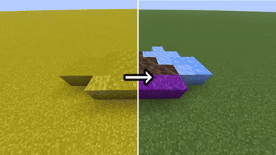 Example of use