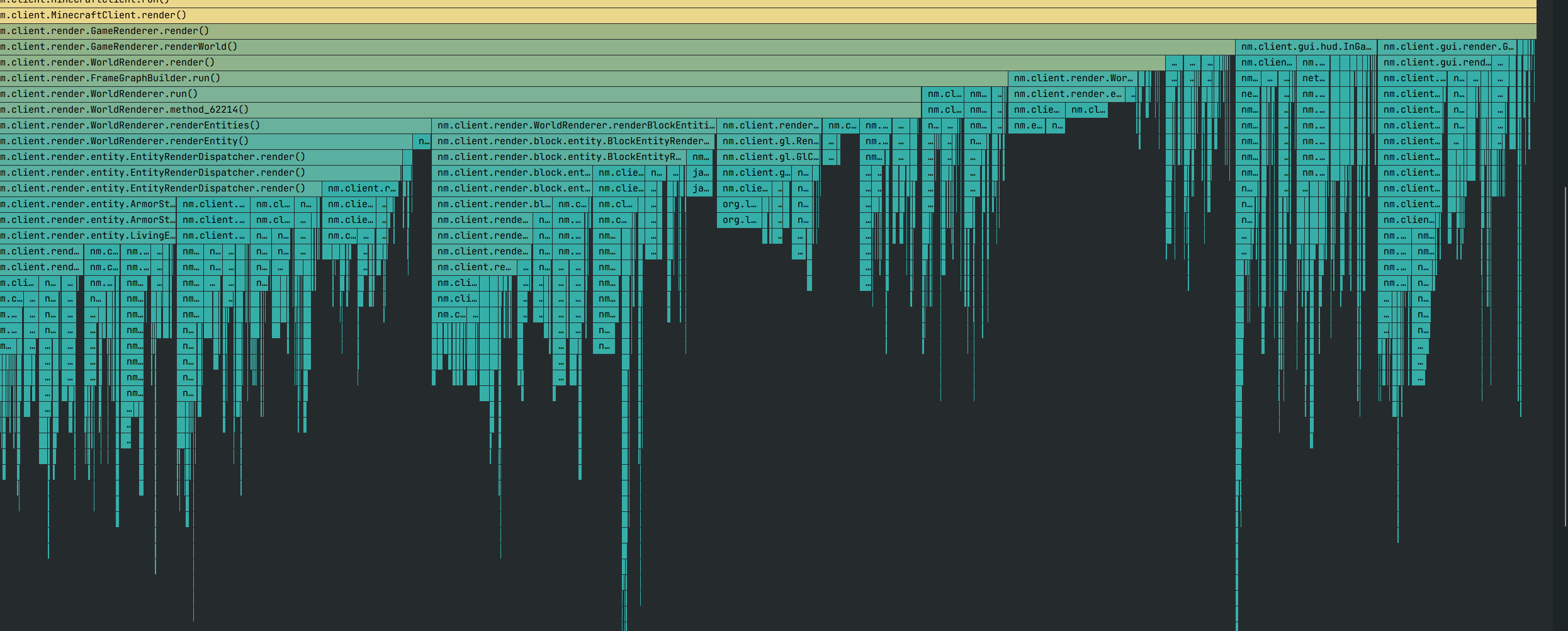 Good for performance