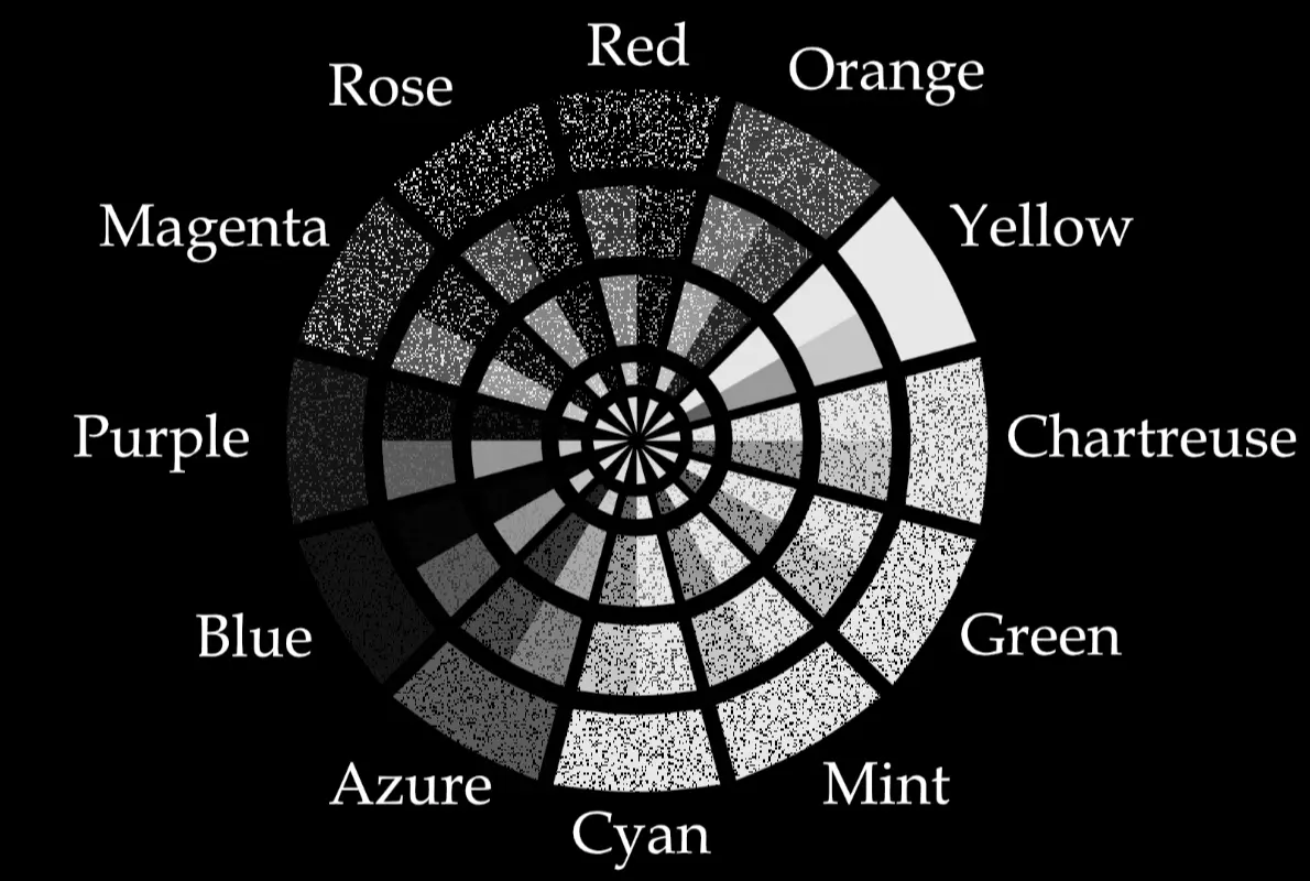 Mono-tritanopia color wheel