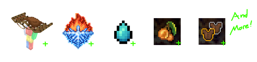 added items
