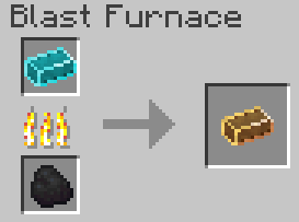 Soul Glowstone Bricks being cooked in a Blast Furnace