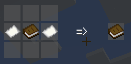 Crafting recipe for Hologenica Manual