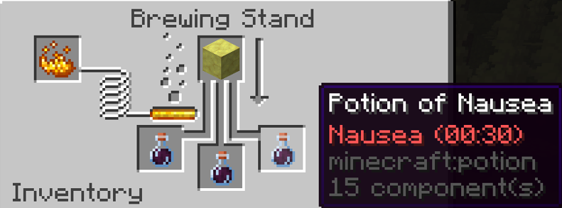 Nausea Potion Recipe