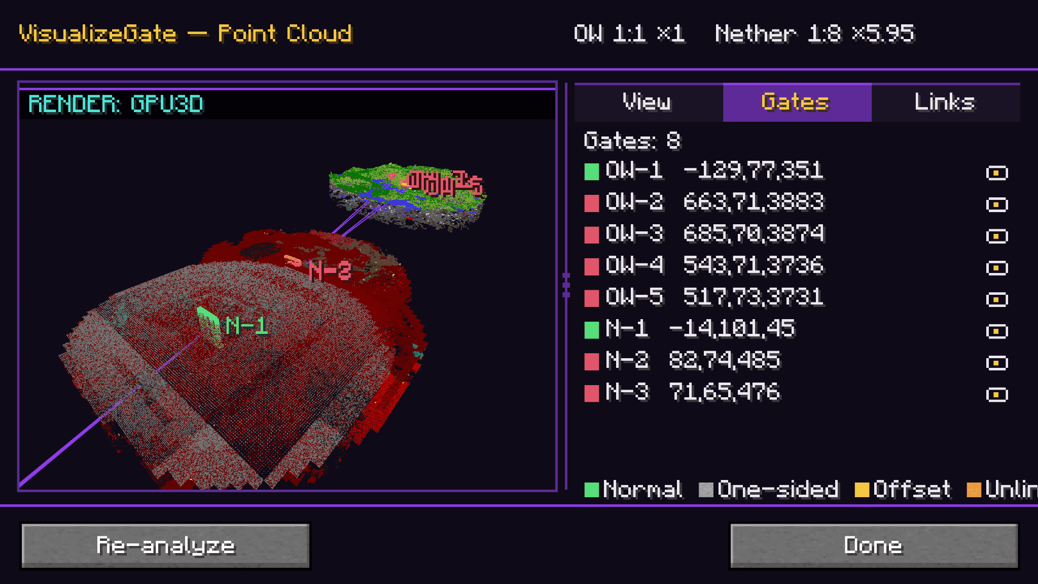 comflict_gates