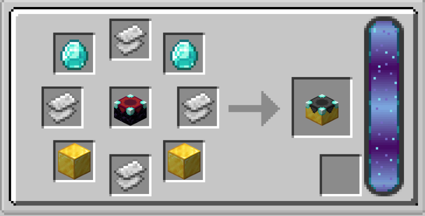 Recipe(Synthesis Table)