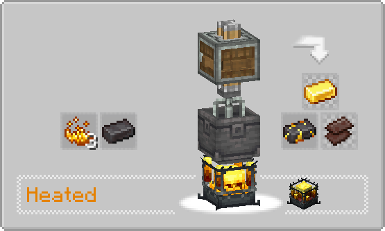 Blazed Netherite ingot crafting receipe : mix 3 blaze powder with a netherite ingot to get 1 blazed netherite ingot and the chance to get a gold ingot and/or a netherite ingot