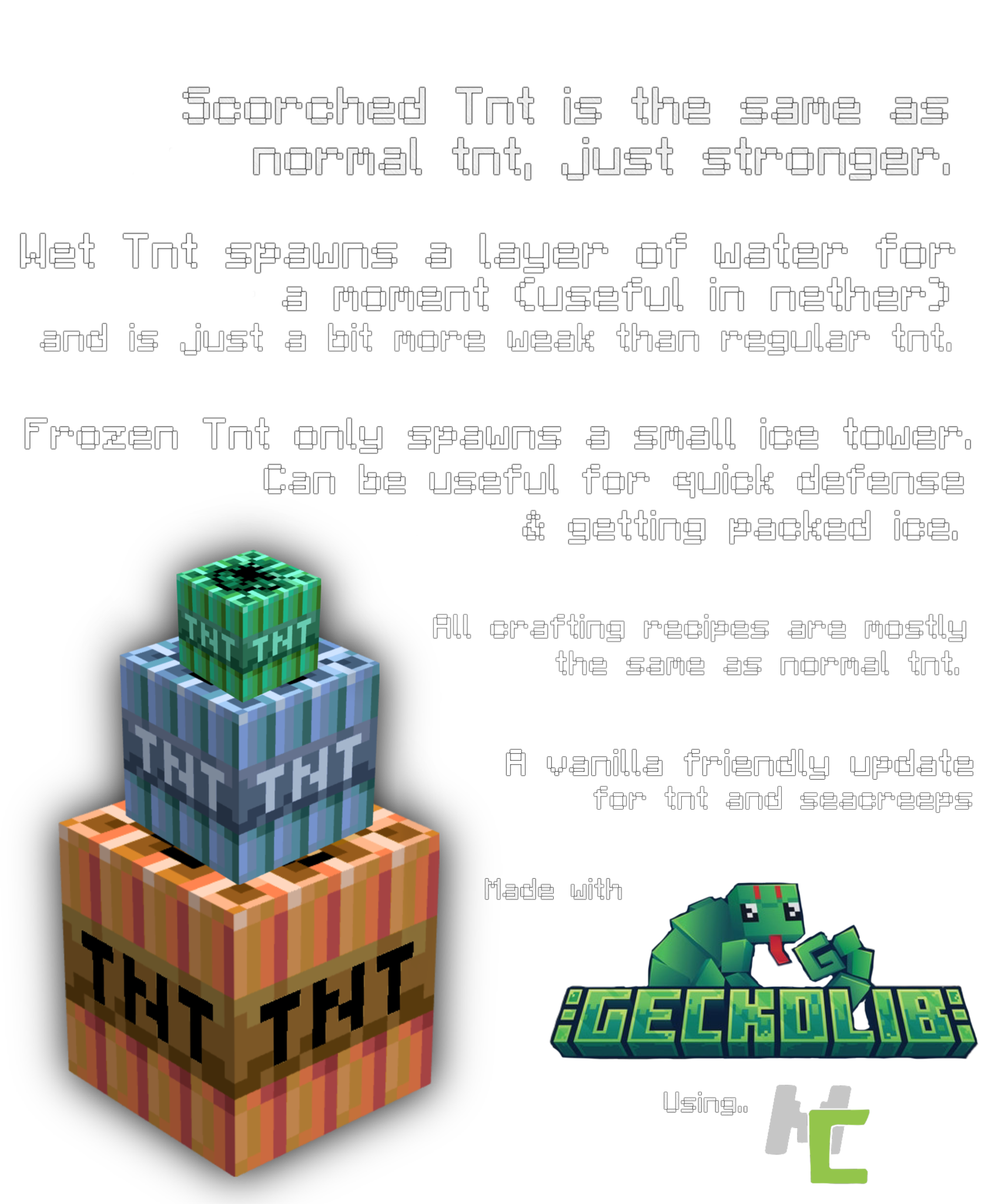 tnt guide