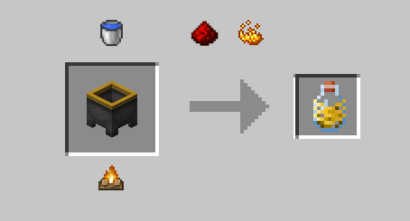 Brewing Process