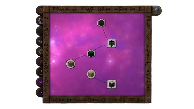 Research tree