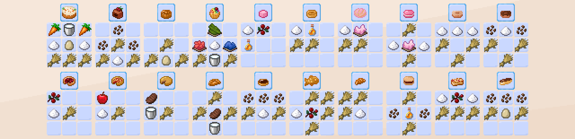 All recipies