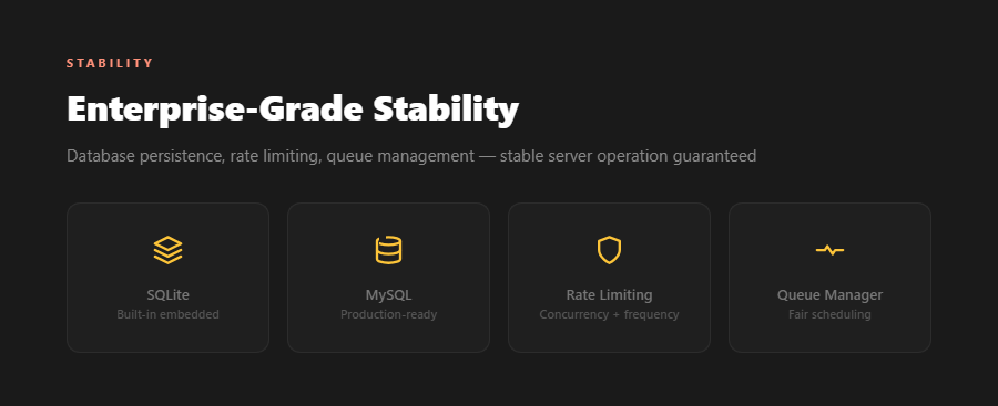 stability